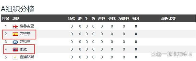 亚洲综合婷婷